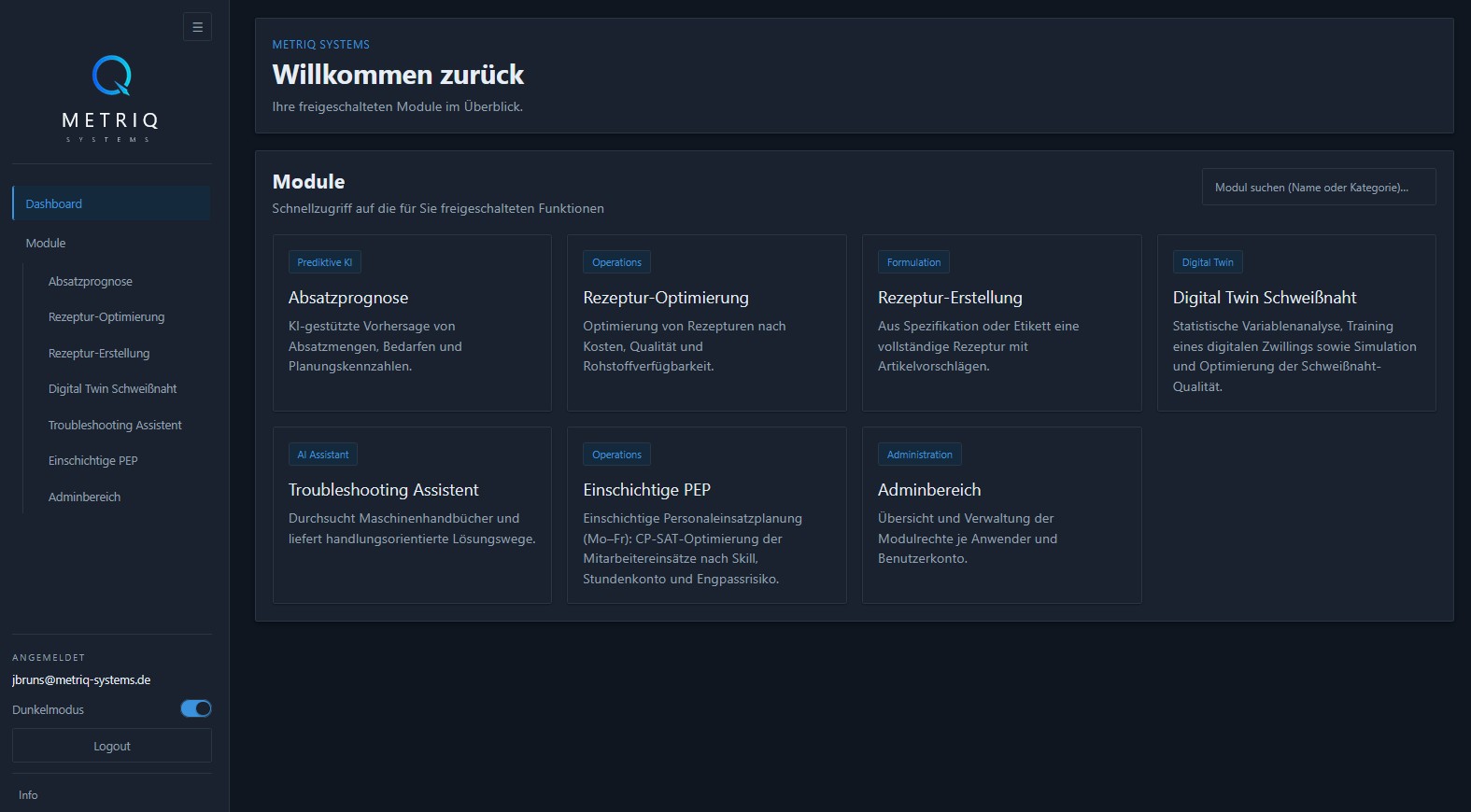 Dashboard – zentrale Übersicht